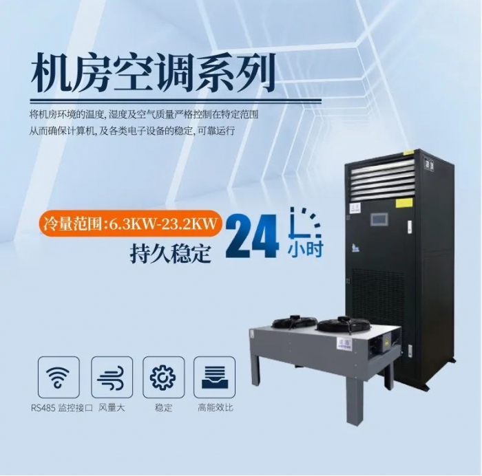 哪里需要除湿器？除湿器的用途是什么？