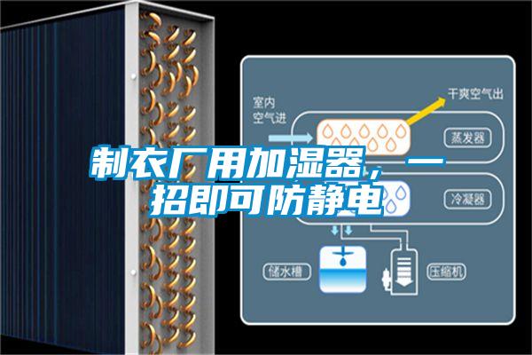 制衣厂用加湿器，一招即可防静电