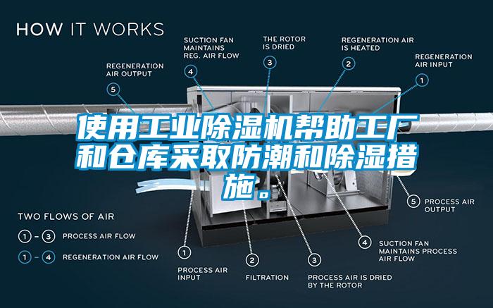 使用工业除湿机帮助工厂和仓库采取防潮和除湿措施。