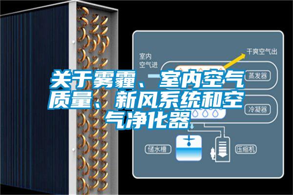 关于雾霾、室内空气质量、新风系统和空气净化器