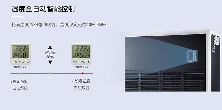 去除湿气，别再熬过去