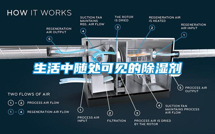生活中随处可见的除湿剂