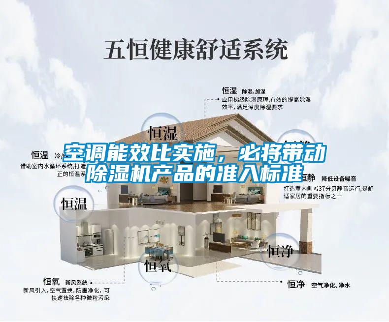空调能效比实施，必将带动除湿机产品的准入标准