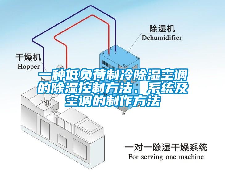 一种低负荷制冷除湿空调的除湿控制方法、系统及空调的制作方法