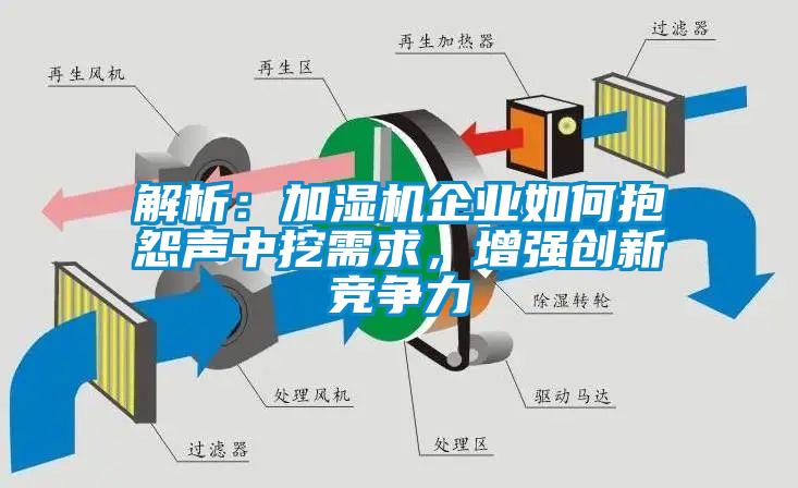 解析：加湿机企业如何抱怨声中挖需求，增强创新竞争力