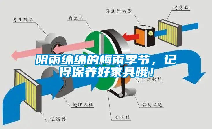 阴雨绵绵的梅雨季节，记得保养好家具哦！