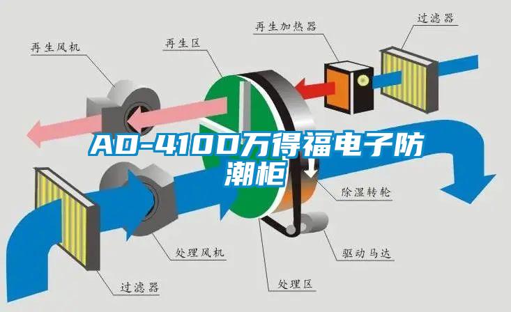 AD-410D万得福电子防潮柜