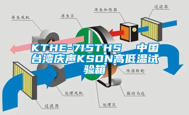 KTHE-715THS  中国台湾庆声KSON高低温试验箱