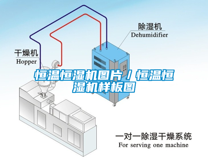 恒温恒湿机图片／恒温恒湿机样板图