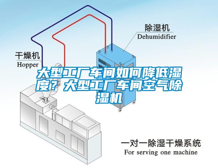 大型工厂车间如何降低湿度？大型工厂车间空气除湿机