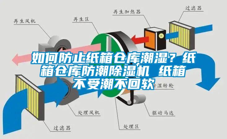 如何防止纸箱仓库潮湿？纸箱仓库防潮除湿机 纸箱不受潮不回软