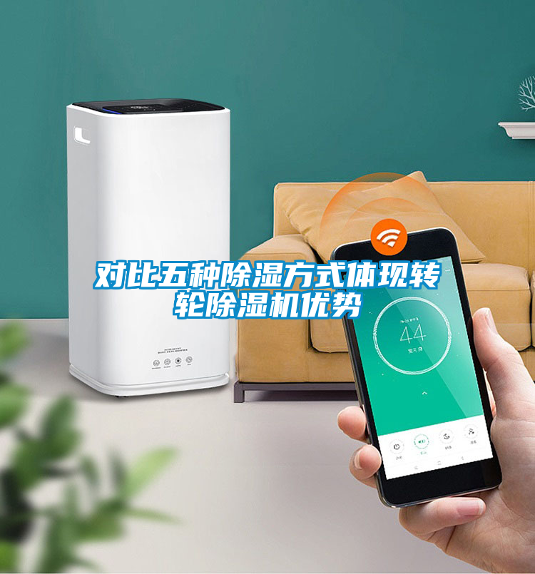 对比五种除湿方式体现转轮除湿机优势
