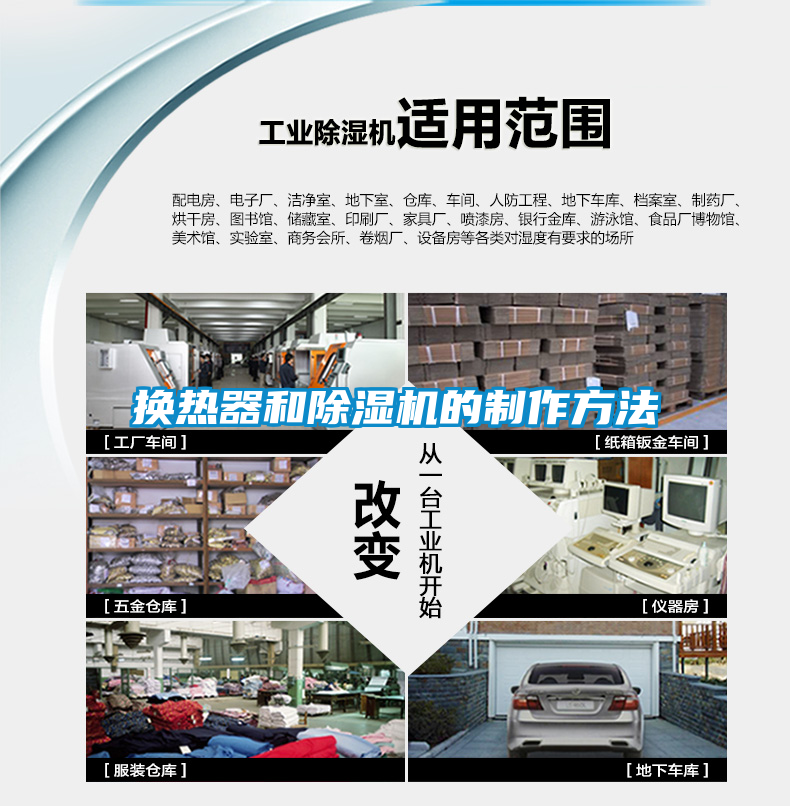 换热器和除湿机的制作方法