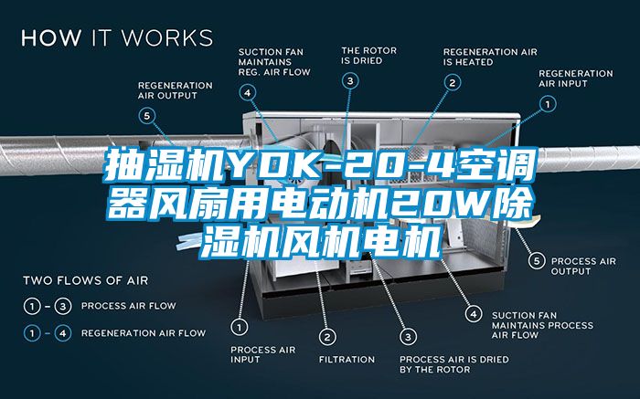 抽湿机YDK-20-4空调器风扇用电动机20W除湿机风机电机