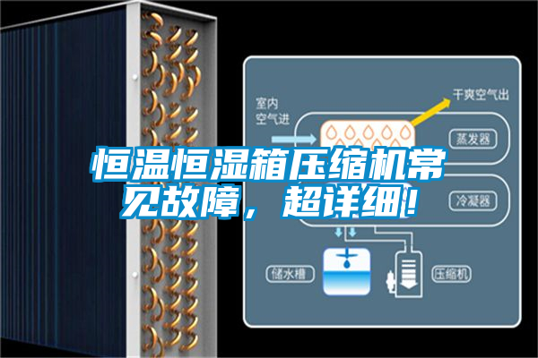 恒温恒湿箱压缩机常见故障，超详细！