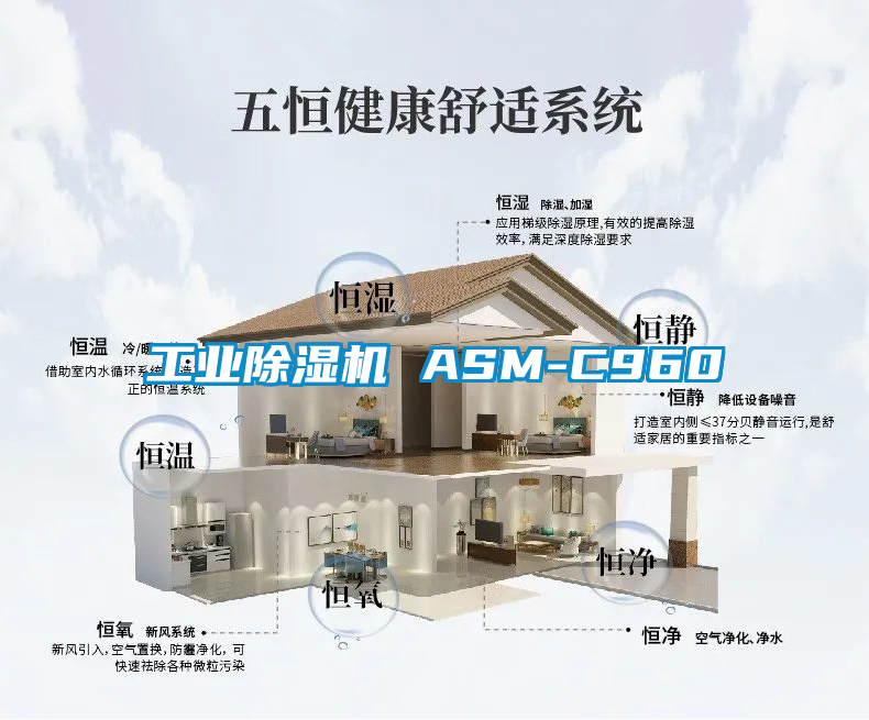 工业除湿机 ASM-C960