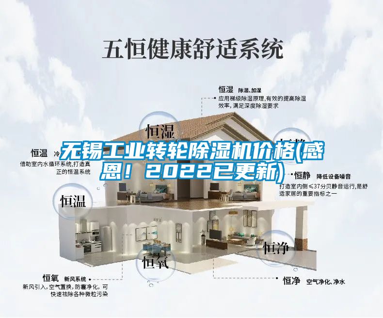 无锡工业转轮除湿机价格(感恩！2022已更新)