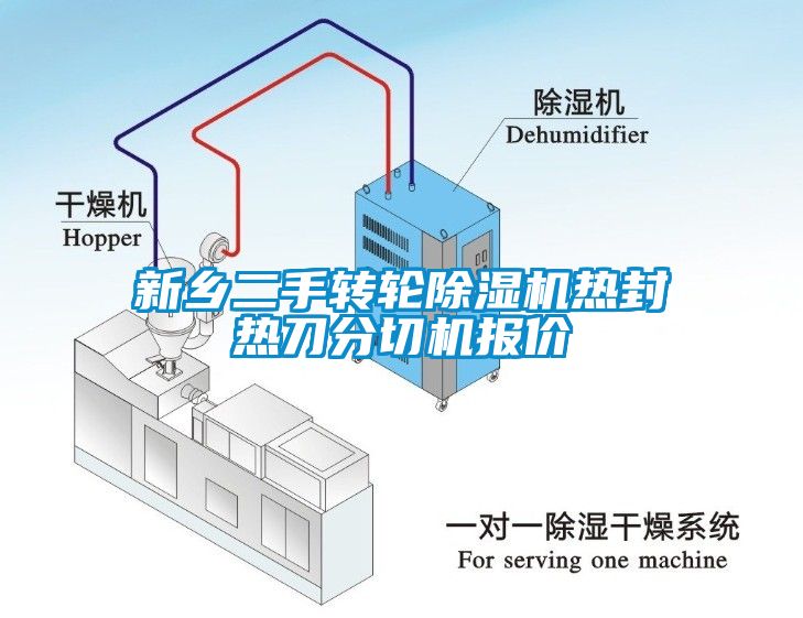 新乡二手转轮除湿机热封热刀分切机报价