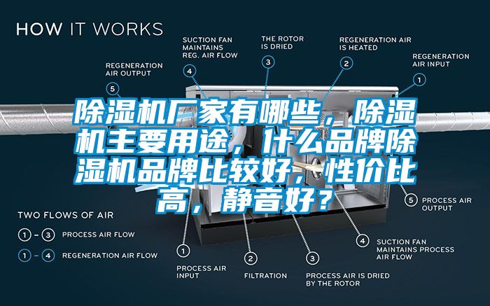 除湿机厂家有哪些，除湿机主要用途，什么品牌除湿机品牌比较好，性价比高，静音好？