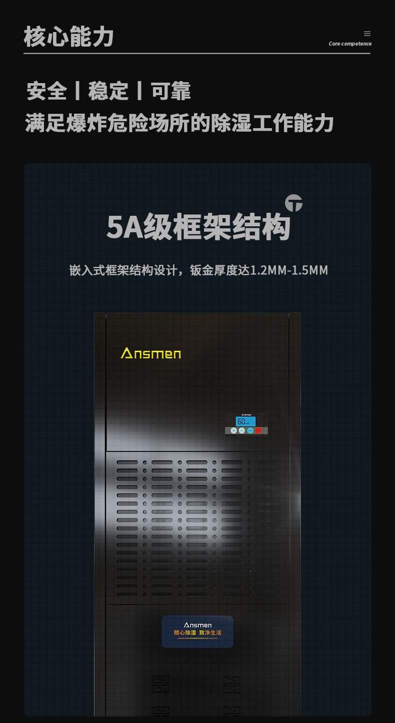 防爆除湿机C168 (4)